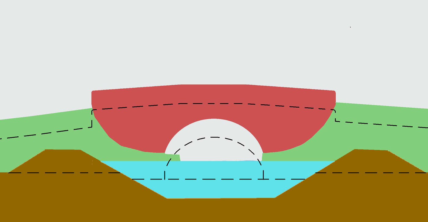 The original brick bridge was rebuilt at a higher level